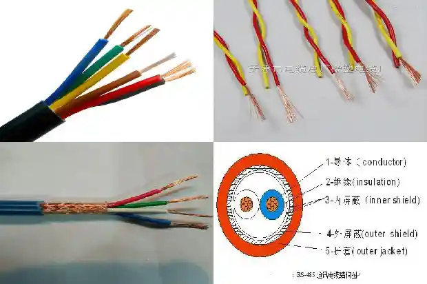 电缆线2*2.5平方多少钱一米1681793867695