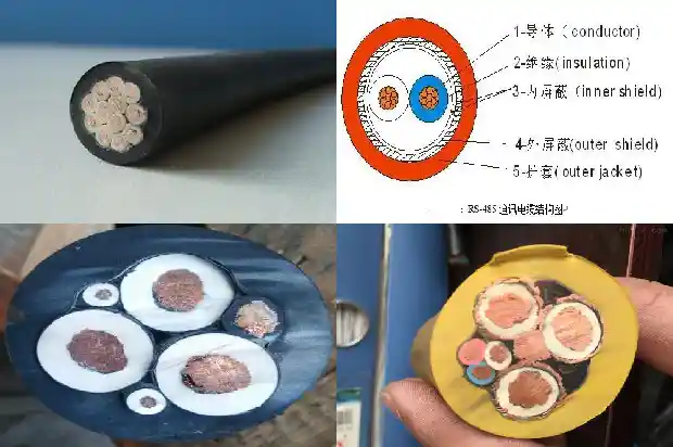 国标电缆线径规格表