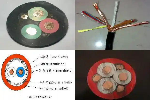 0.4千伏电缆型号1681798050761 0.4千伏电缆型号1681798050761