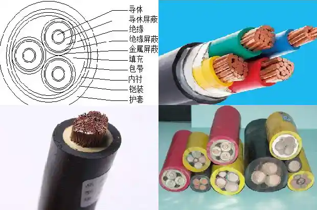 高温屏蔽电缆1681798618330 高温屏蔽电缆1681798618330