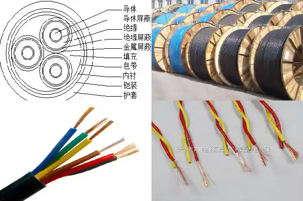 rv电缆标准1681800794316 rv电缆标准1681800794316