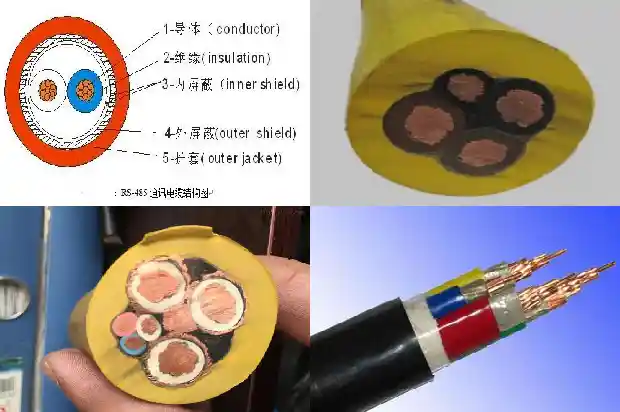 110kw用多大电缆铜线型号1681800872506 110kw用多大电缆铜线型号1681800872506
