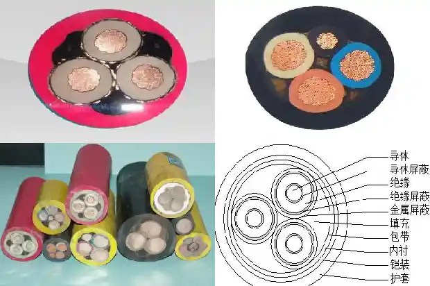16平方的电缆多少钱1681801763000 16平方的电缆多少钱1681801763000
