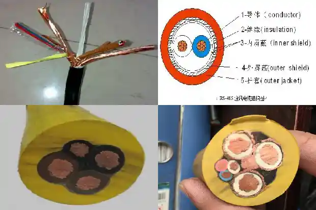 斗轮机用电缆1681872028638 斗轮机用电缆1681872028638