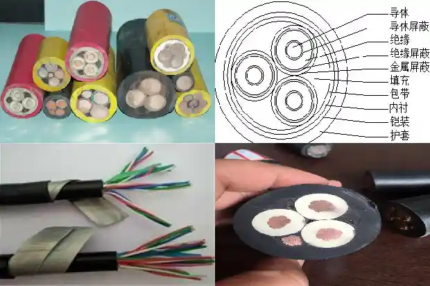 400v低压电缆1681875823099 400v低压电缆1681875823099