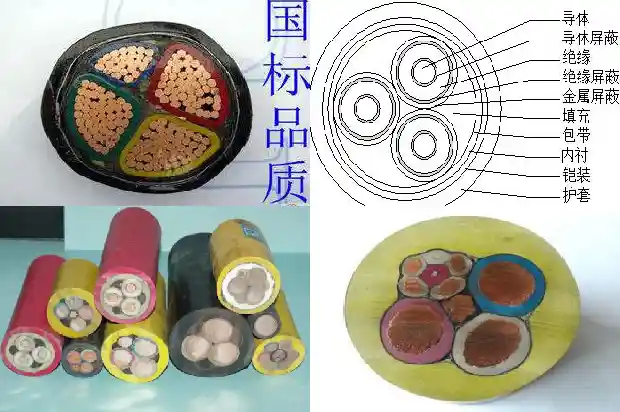 400mm电缆价格