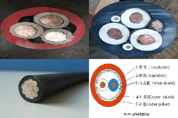 克拉玛依电缆