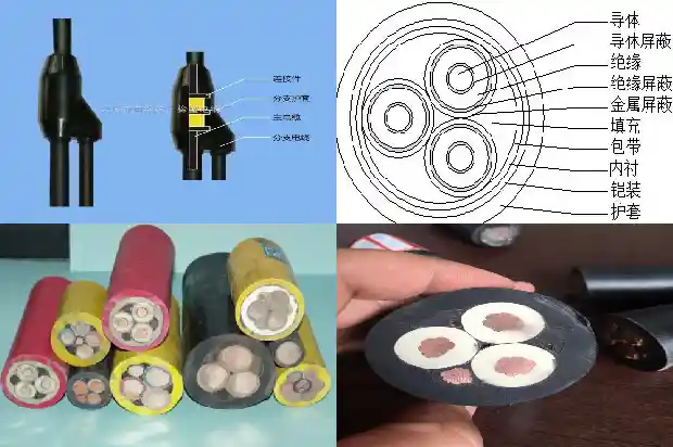 电铲用电缆
