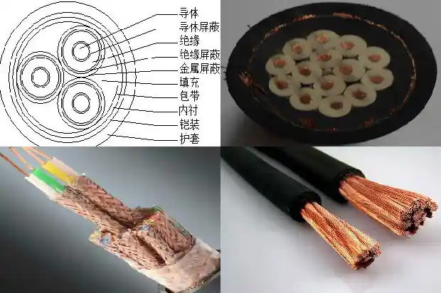 电源线电缆1681886198538 电源线电缆1681886198538