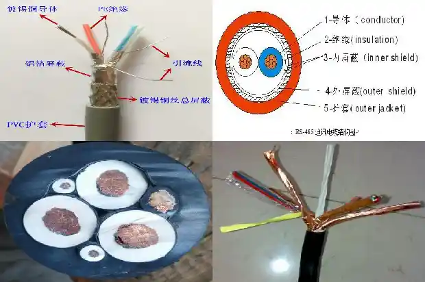 不锈钢电缆标牌1681887154426