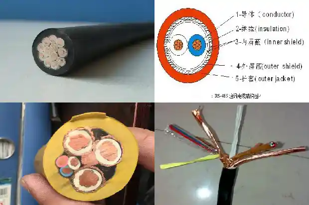 起重设备用电缆1681887888888 起重设备用电缆1681887888888