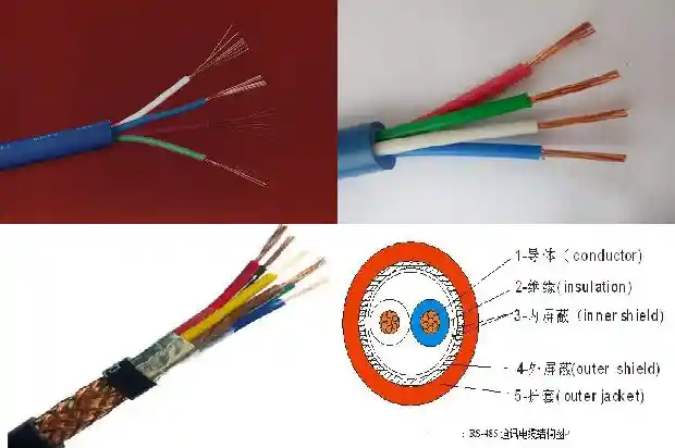 电线电缆行业标准1681961760886 电线电缆行业标准1681961760886