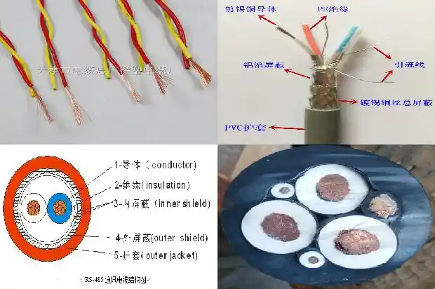 3kv电缆头1681962045003 3kv电缆头1681962045003