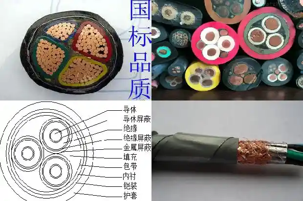 高压橡套电缆ugf1681963475206