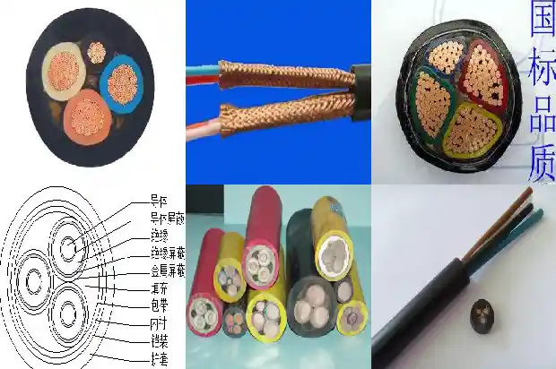 矿用移动橡软套电缆批发1681964348412 矿用移动橡软套电缆批发1681964348412
