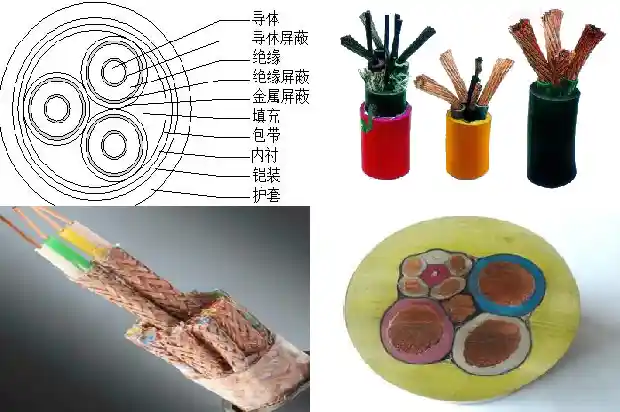 阻燃控制电缆1681964643023 阻燃控制电缆1681964643023