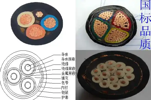 进口矿用阻燃控制电缆批发1681967030196