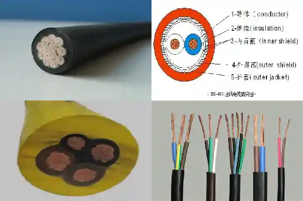 矿用电缆购买什么价格1681967275347 矿用电缆购买什么价格1681967275347