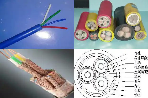 矿用监控电缆1681969833669