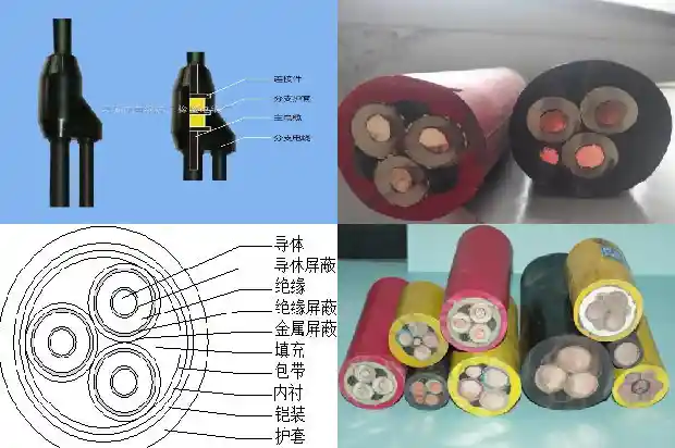 电缆护层1681972213387 电缆护层1681972213387