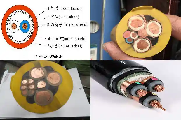 光纤电缆测试