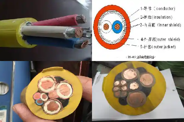 byly是什么电缆1682050772296 byly是什么电缆1682050772296
