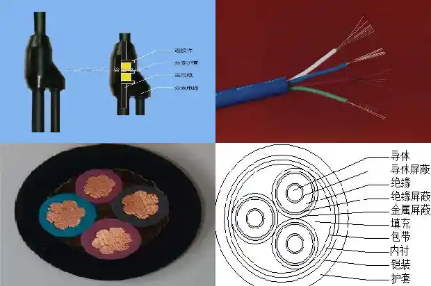 80kw用多少平方的电缆线