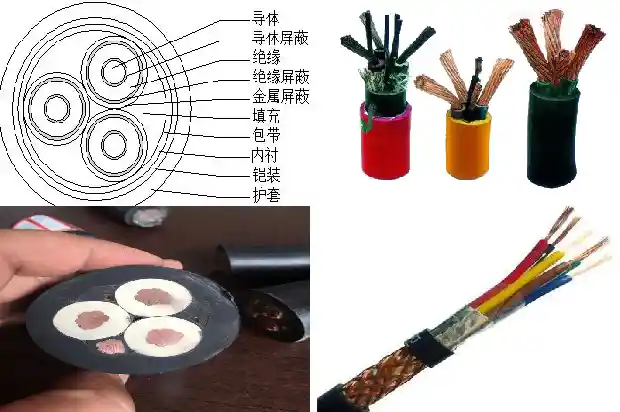 120的电缆规格1682054630015 120的电缆规格1682054630015