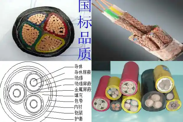 配电箱电缆1682060806210