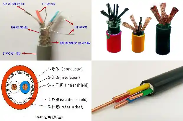 300kw用多少平方的电缆1682128245091