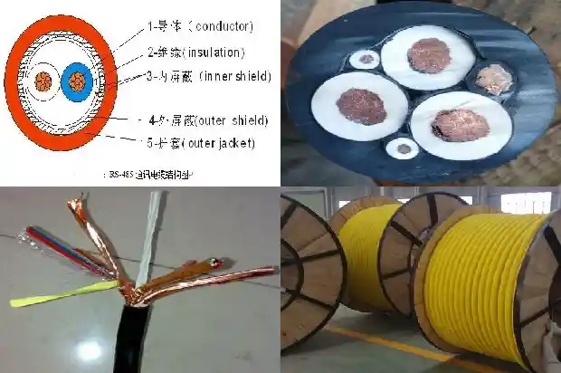 3*25 2电缆线多少钱一米1682141156724 3*25 2电缆线多少钱一米1682141156724