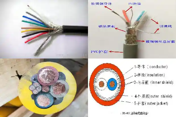 电缆铠装线1682211813795 电缆铠装线1682211813795