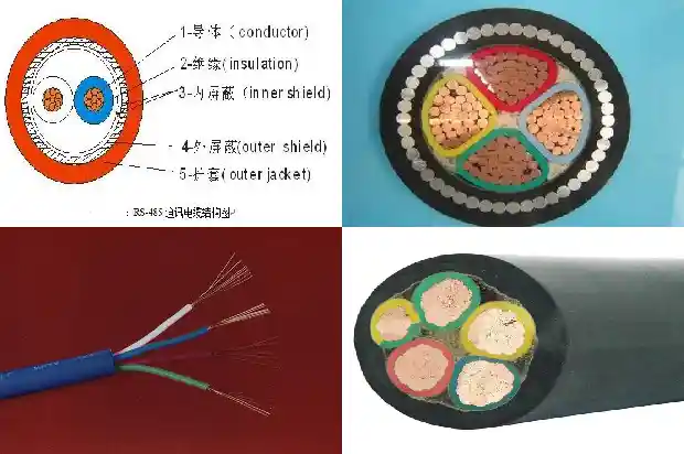 rttz电缆多少钱一米1682217360997 rttz电缆多少钱一米1682217360997