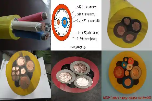 wdzryje是什么电缆1682220912918 wdzryje是什么电缆1682220912918