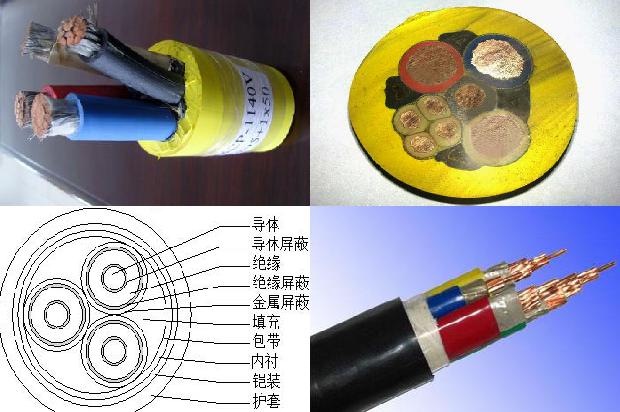 矿用防爆阻燃橡套电缆(二)1714097947154