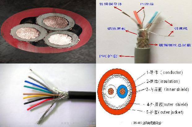 山西矿用橡套电缆1679187216107