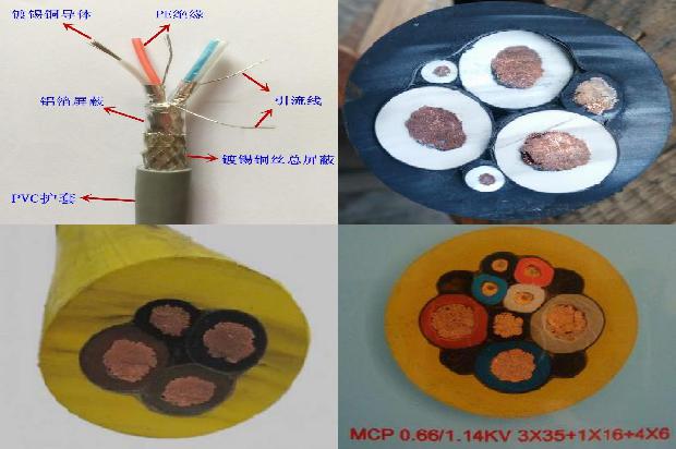 矿用传感器电缆1679534938087