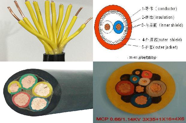 井下高压电缆耐压试验1680051470223