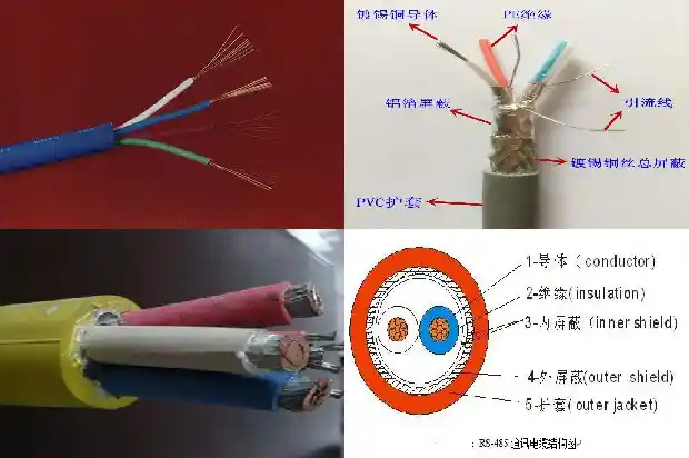 玻璃钢电线保护管1683248640402