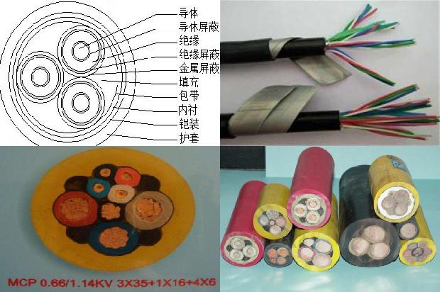 防火电缆用铜带1709600003469