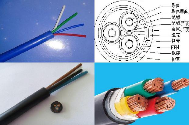 煤矿井下矿用电缆1703550292286