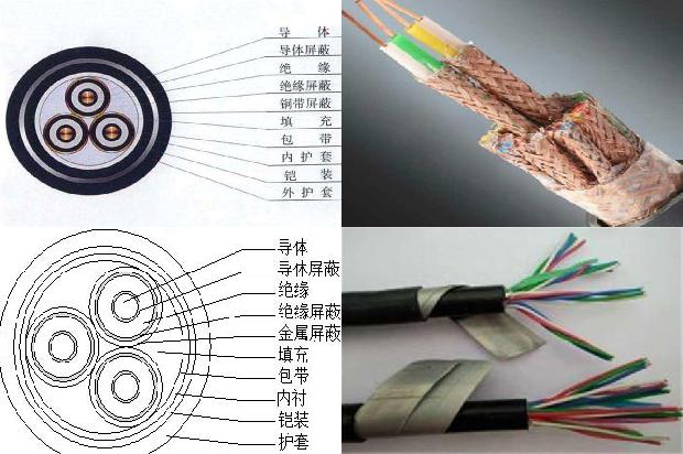 矿用信号电缆mhyvr1705886853643