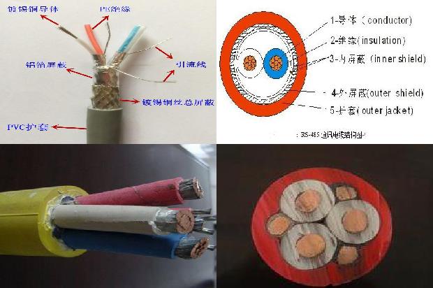 ugfp矿用屏蔽高压橡套软电缆1708562905207