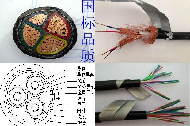 MKVVRP矿用防爆电缆MKVVP1710289266050