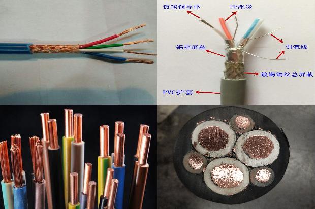 myp煤矿用低压屏蔽橡套电缆(三)1721443503344 myp煤矿用低压屏蔽橡套电缆(三)1721443503344