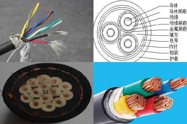 橡套电缆生产线1679793279518