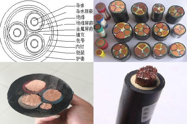 橡套电缆生产线1679793279614