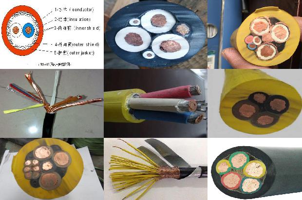 MKYJVP矿用屏蔽控制电缆(二)1714788946004 MKYJVP矿用屏蔽控制电缆(二)1714788946004