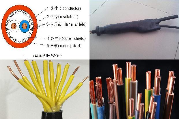 金属电缆屏蔽(三)1723258306894