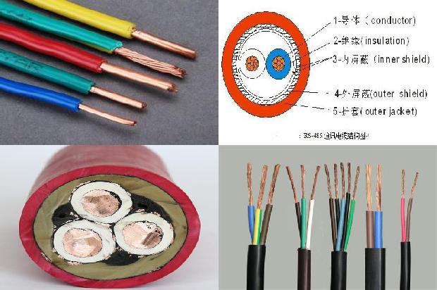 MYP矿用电缆1707264783994 MYP矿用电缆1707264783994